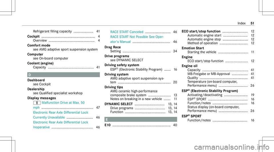 MERCEDES-BENZ GLC COUPE 2021 AMG Owners Manual Re
frig er ant filling capac ity.............. .......4 1
Coc kpit .........................................................4
Ov ervie w .......................................... .......4
Comf ortmod MERCEDES-BENZ GLC COUPE 2021 AMG Owners Manual Re
frig er ant filling capac ity.............. .......4 1
Coc kpit .........................................................4
Ov ervie w .......................................... .......4
Comf ortmod