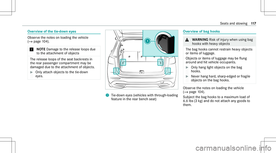 MERCEDES-BENZ GLB SUV 2021  Owners Manual Ov
ervie wof thetie- down eyes Obser
vetheno teson loadi ngtheve hicle
(/ page10 4).
* NO
TEDama getothere lease loops due
to theatt achment ofobjec ts The
release loops oftheseat backres ts in
th ere
