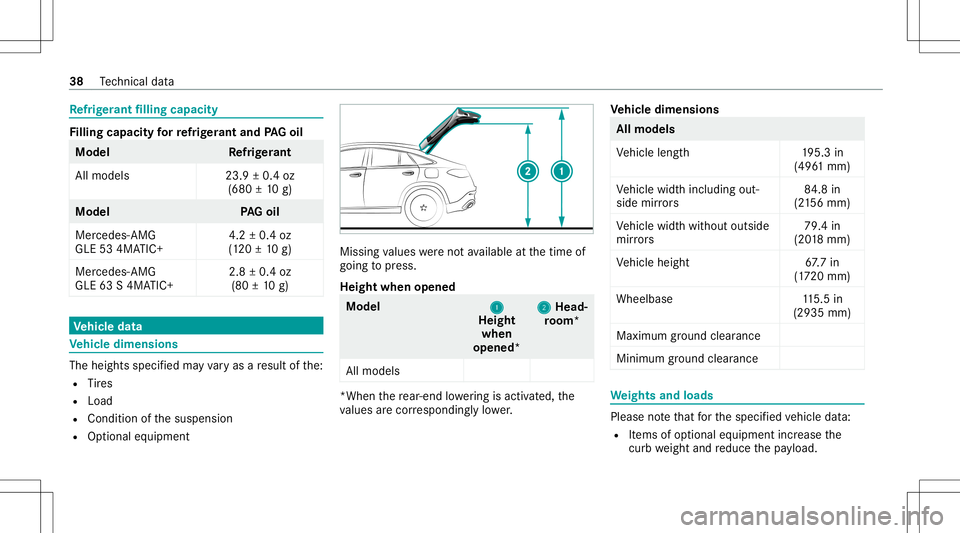 MERCEDES-BENZ GLE COUPE 2021 AMG Owners Manual Re
frig er ant filling capacity Fi
lling capacityforre frig er ant and PAGoil Model
Refrig er ant
All model s2 3.9±0.4 oz
(680 ±10 g) Model
PAGoil
Mer cedes- AMG
GLE 534MA TIC+ 4.2
±0.4 oz
(1 20 ± MERCEDES-BENZ GLE COUPE 2021 AMG Owners Manual Re
frig er ant filling capacity Fi
lling capacityforre frig er ant and PAGoil Model
Refrig er ant
All model s2 3.9±0.4 oz
(680 ±10 g) Model
PAGoil
Mer cedes- AMG
GLE 534MA TIC+ 4.2
±0.4 oz
(1 20 ±