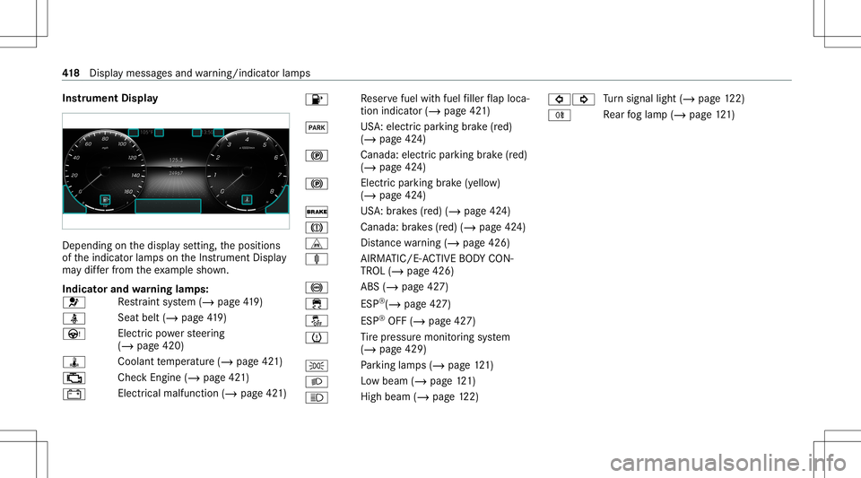 MERCEDES-BENZ GLE COUPE 2021  Owners Manual Ins
trum ent Disp lay De
pen dingon thedispla yse tting, theposition s
of theindicat orlam pson theIns trument Display
ma ydif ferfr om theex am ple shown.
Indi catorand warning lam ps:
0075 Re
stra i