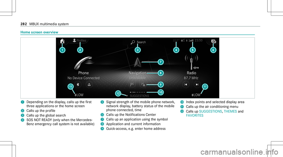MERCEDES-BENZ GLS SUV 2021  Owners Manual Home
screen overvie w 1
Dep endingonthedispla y,cal lsup thefirs t
th re eapplications orthehome screen
2 Calls upthepr ofile
3 Calls uptheglobal search
4 SOS NOTREAD Y(only when theMer cedes-
Benz em