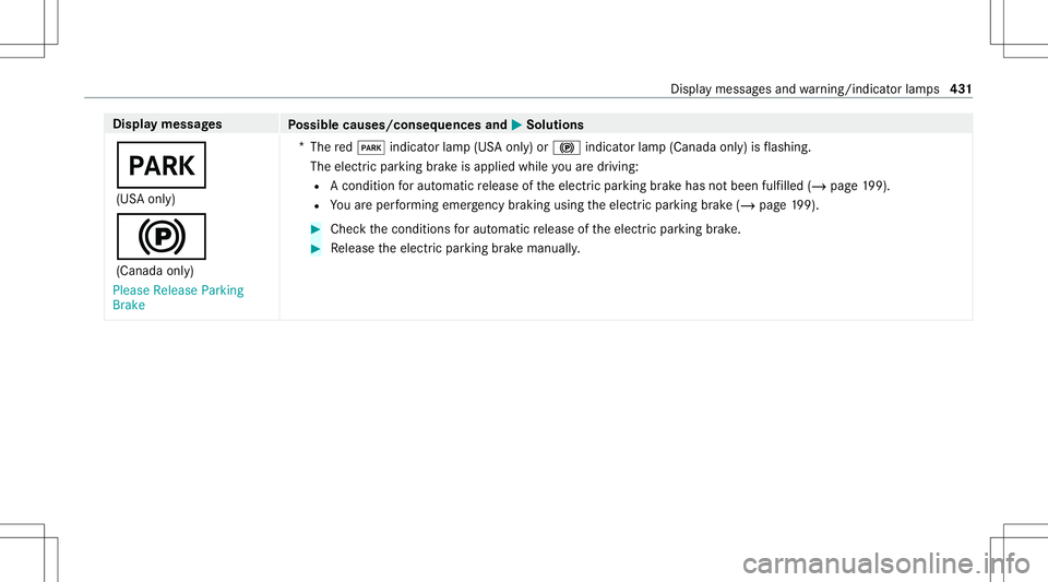 MERCEDES-BENZ GLS SUV 2021  Owners Manual Disp
laymes sages
Possible causes/conseq uencesand0050 0050
Solutions
0049 (US Aonl y)
0024 (Canada only)
Please Release Parking
Brake *
The red0049 indicat orlam p(US Aonl y)or 0024 indicat orlam p(C
