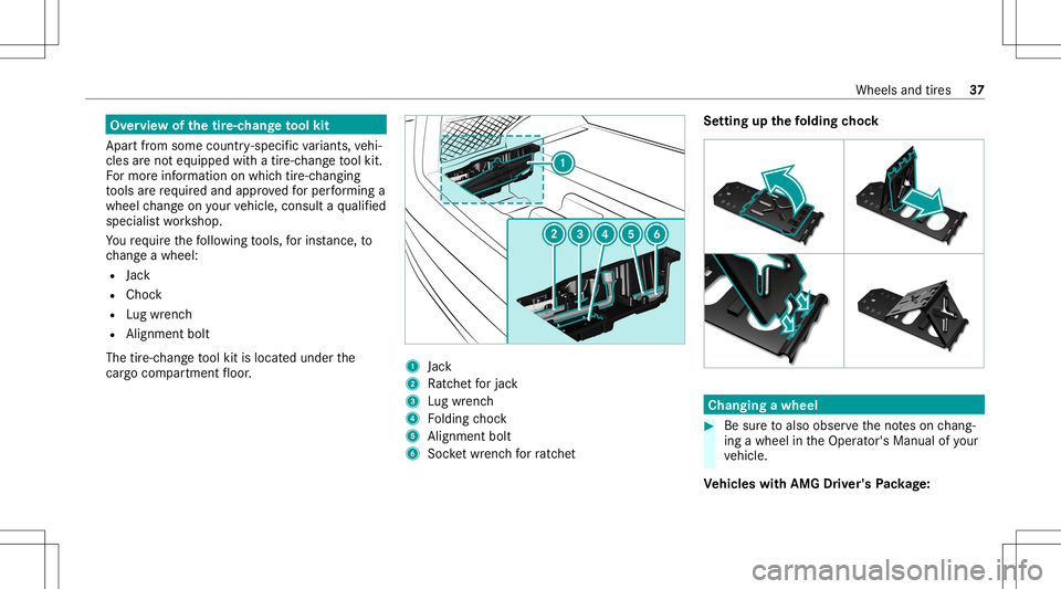 MERCEDES-BENZ GLC SUV 2021  AMG Owners Manual Ov
ervie wof thetir e-c han getool kit
Apar tfr om some country- specif icvariant s,vehi‐
cles areno teq uipped withatir e-c hang eto ol kit.
Fo rmor einf ormation onwhi chtire-c hangi ng
to ols are