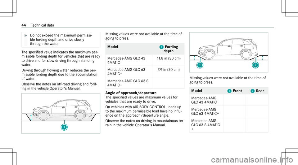 MERCEDES-BENZ GLC SUV 2021 AMG Owners Manual #
Donotexc eed themaximum permissi‐
ble ford ing dep thand drive slo wly
th ro ugh thewa ter. The
specif iedvalue indic ates themaximum per‐
missible ford ing dep thforve hicles that arere ady
to MERCEDES-BENZ GLC SUV 2021 AMG Owners Manual #
Donotexc eed themaximum permissi‐
ble ford ing dep thand drive slo wly
th ro ugh thewa ter. The
specif iedvalue indic ates themaximum per‐
missible ford ing dep thforve hicles that arere ady
to