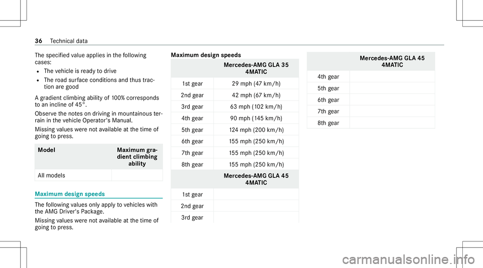 MERCEDES-BENZ GLA SUV 2021  AMG Owners Manual The
specif iedvalue applies inthefo llo wing
cases :
R The vehicle isready todrive
R The road sur face condi tions andthus trac‐
tio nar egood
A gradient climbingabilit yof 100% corresponds
to an in