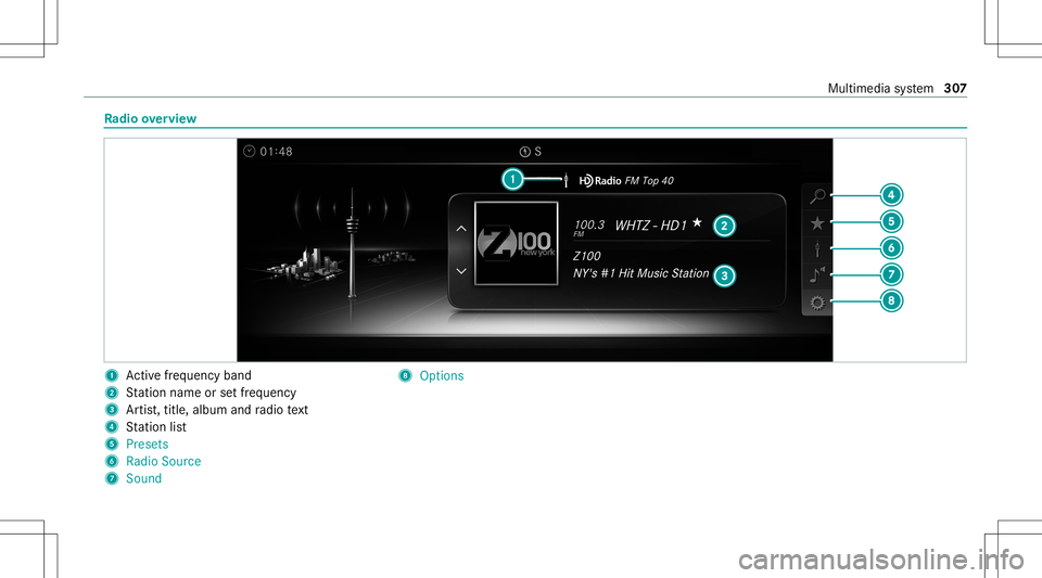 MERCEDES-BENZ C-CLASS CABRIOLET 2021  Owners Manual Ra
dio overview 1
Activefreq uency band
2 Statio nnam eor setfr eq uenc y
3 Artis t,tit le, album andradio text
4 Statio nlis t
5 Pres ets
6 Radio Source
7 Soun d 8
Options Mult
imed iasystem 30
7 