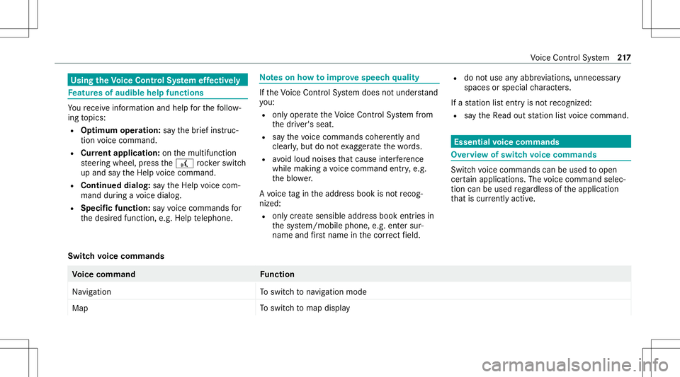 MERCEDES-BENZ S-CLASS CABRIOLET 2021  Owners Manual Using
theVo ice Contr olSy stem effectiv ely Fe
atur esofaudibl ehelp functi ons Yo
ure cei veinformatio nand help forth efo llo w‐
ing topics:
R Optim um oper ation: sayth ebrief instruc-
tion voic