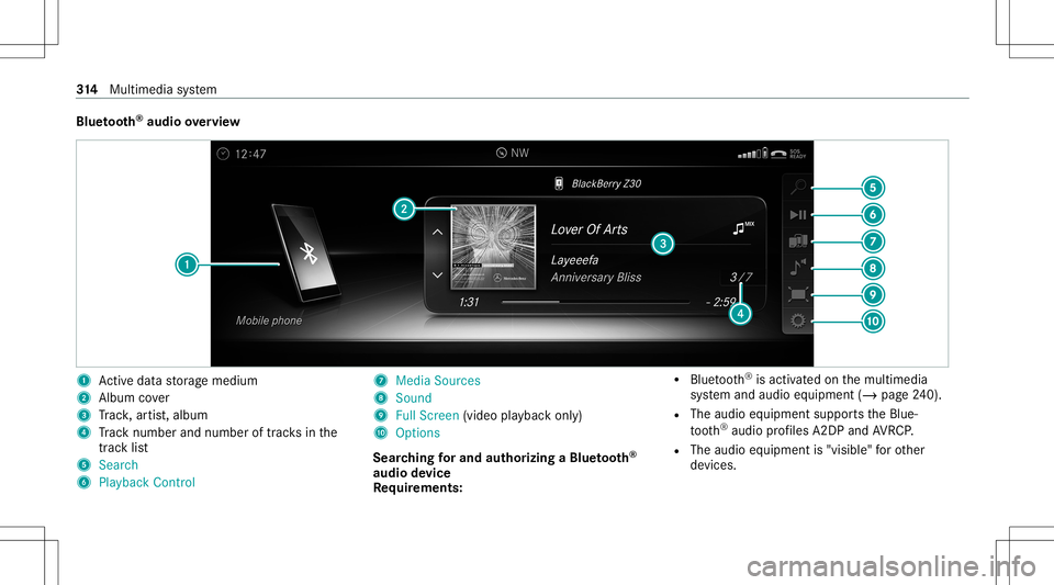 MERCEDES-BENZ S-CLASS CABRIOLET 2021  Owners Manual Blue
tooth®
audio overview 1
Activeda ta stor ag emedium
2 Album cover
3 Trac k, artis t,album
4 Trac knum berand num beroftrac ks inthe
tr ac klist
5 Search
6 Play ba ck Control 7
Med iaSou rces
8 S