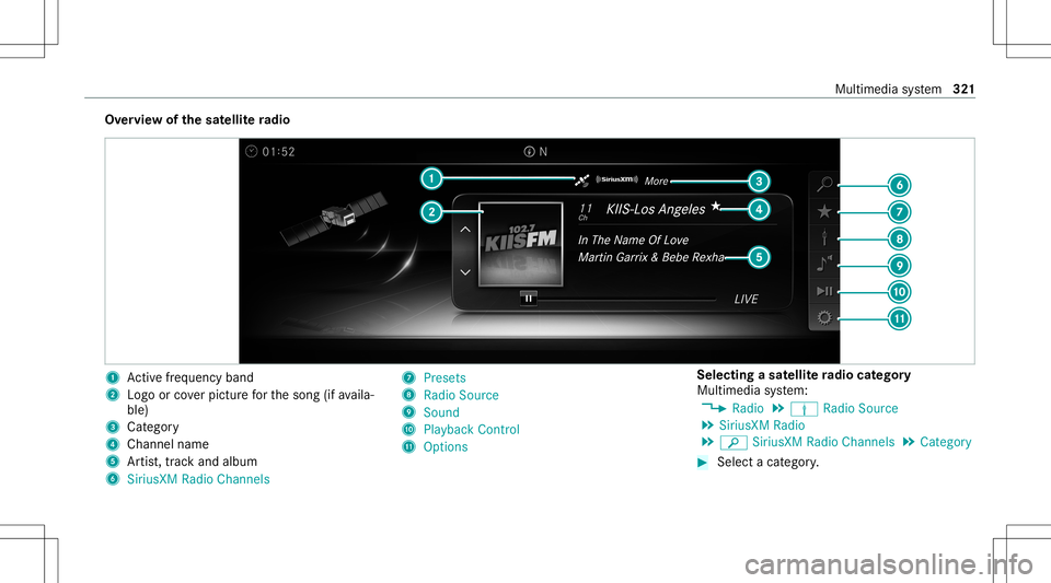 MERCEDES-BENZ S-CLASS CABRIOLET 2021  Owners Manual Ov
ervie wof thesat ellit era dio 1
Activefreq uency band
2 Logoor coverpictur efo rth esong (ifavaila‐
ble)
3 Categor y
4 Chan nelnam e
5 Artis t,trac kand album
6 SiriusXM RadioChannels 7
Pres ets