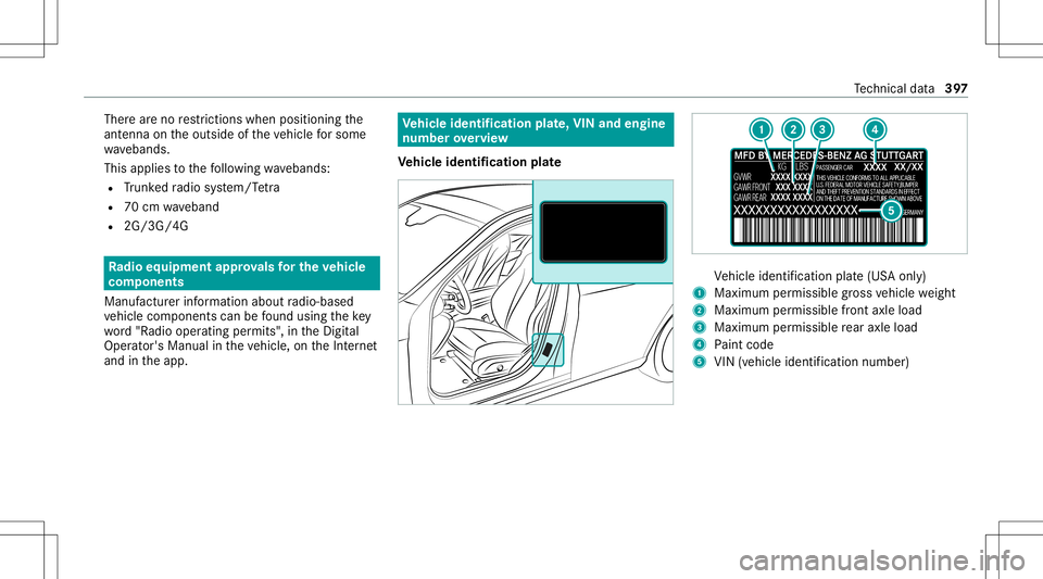 MERCEDES-BENZ S-CLASS CABRIOLET 2021  Owners Manual Ther
ear eno restrictions whenpos itioning the
ant enn aon theoutside oftheve hicle forsome
wav ebands.
This applies tothefo llo wing wavebands:
R Trunk edradio system/T etra
R 70cm wav eband
R 2G/3G/