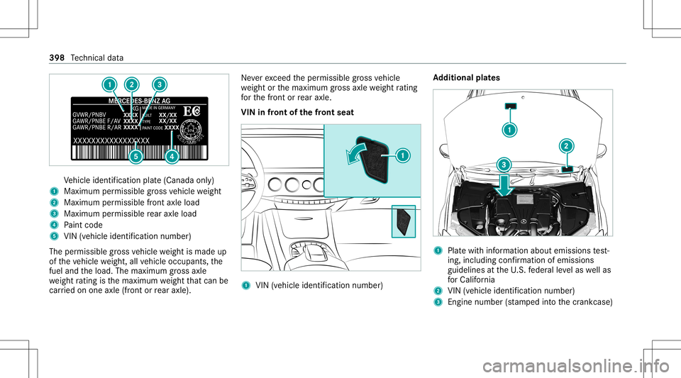 MERCEDES-BENZ S-CLASS CABRIOLET 2021  Owners Manual Ve
hicle identif ication plate(Canada only)
1 Maximum permissible gross vehicle weight
2 Maxim umpermissib lefront axle load
3 Maxim umpermissib lerear axle load
4 Paint code
5 VIN (vehicle identifica