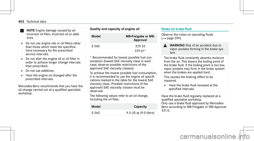 MERCEDES-BENZ S-CLASS CABRIOLET 2021  Owners Manual *
NO
TEEngi nedama gecau sed byan
inc orrect oil filt er ,inc orrect oil oraddi‐
tiv es #
Donotus eengi neoilsor oil filt er sot her
th an those whic hmee tth especif ica‐
tion sneces saryfo rth e