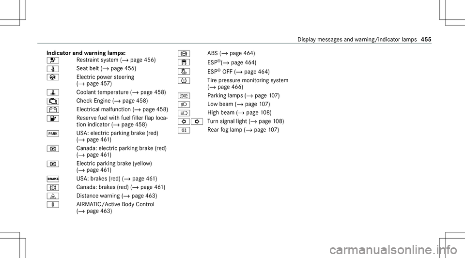 MERCEDES-BENZ S-CLASS CABRIOLET 2021  Owners Manual Indi
catorand warning lam ps:
0075 Re
stra int system (/ page456)
00E9 Seat
belt(/page456)
Ù Electric po we rst eer ing
(/ page45 7)
ÿ Coolanttemp eratur e(/ page458)
00B9 Chec
kEn gine (/page458)
0