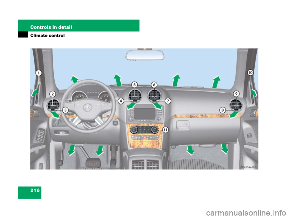 MERCEDES-BENZ GL450 2007 X164 Owners Manual 216 Controls in detail
Climate control 