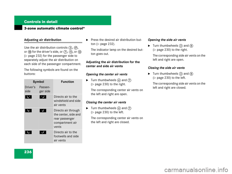 MERCEDES-BENZ GL450 2007 X164 Owners Manual 236 Controls in detail
3-zone automatic climate control*
Adjusting air distribution
Use the air distribution controls3,h,
orj for the driver’s side, or7,b, orc
(
page 232) for the passenger side MERCEDES-BENZ GL450 2007 X164 Owners Manual 236 Controls in detail
3-zone automatic climate control*
Adjusting air distribution
Use the air distribution controls3,h,
orj for the driver’s side, or7,b, orc
(
page 232) for the passenger side