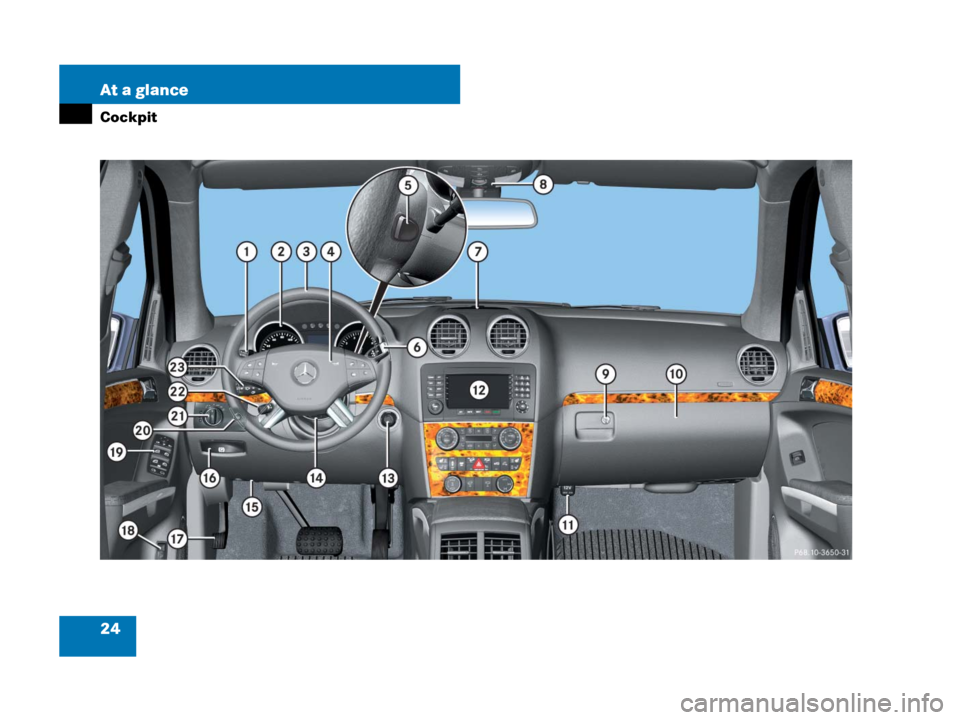 MERCEDES-BENZ GL450 2007 X164 Owners Manual 24 At a glance
Cockpit 