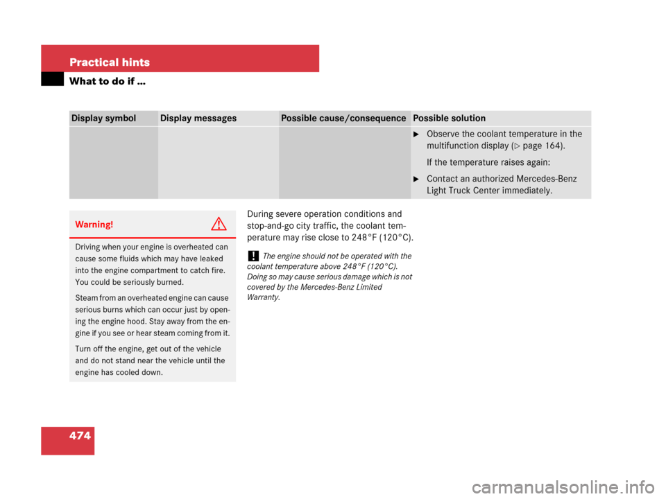 MERCEDES-BENZ GL450 2007 X164 Owners Manual 474 Practical hints
What to do if …
During severe operation conditions and
stop-and-go city traffic, the coolant tem-
perature may rise close to 248°F (120°C).
Display symbolDisplay messagesPossi MERCEDES-BENZ GL450 2007 X164 Owners Manual 474 Practical hints
What to do if …
During severe operation conditions and
stop-and-go city traffic, the coolant tem-
perature may rise close to 248°F (120°C).
Display symbolDisplay messagesPossi