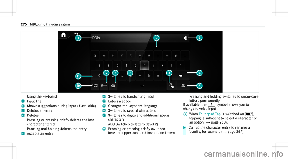 MERCEDES-BENZ A-CLASS SEDAN 2020  Owners Manual Using
theke yboar d
1 Input line
2 Shows sugg estions during input (ifavailable)
3 Delete san entr y
4 Dele tes
Pr essing orpressing brief lydele testh elas t
ch aract erent ered
Pr essi ngand holdi n