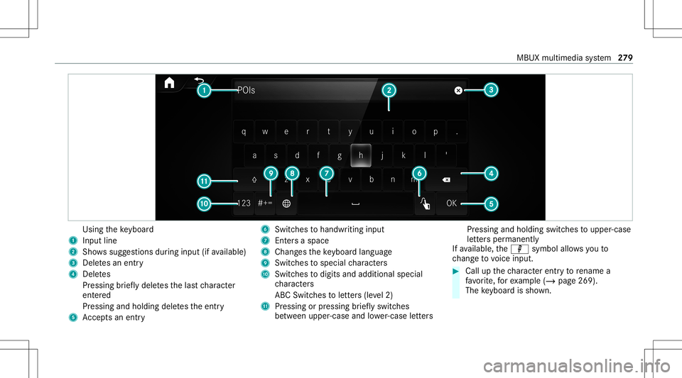 MERCEDES-BENZ A-CLASS SEDAN 2020  Owners Manual Using
theke yboar d
1 Input line
2 Shows sugg estions during input (ifavailable)
3 Delete san entr y
4 Dele tes
Pr essing brief lydele testh elas tch aract er
ent ered
Pr essi ngand holdi ngdele testh