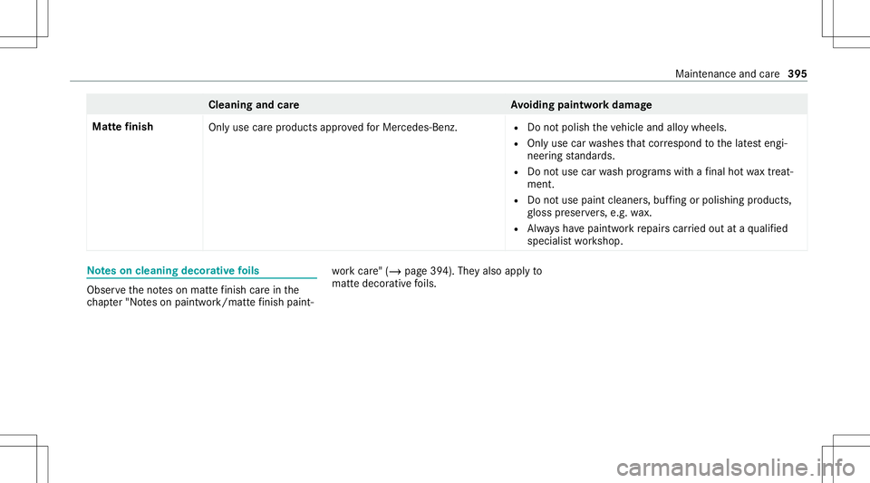 MERCEDES-BENZ A-CLASS SEDAN 2020  Owners Manual Cleani
ngand careA voiding paintworkdam age
Mat tefinish
Onlyuse carepr oducts approvedfo rMer cedes-Benz. R
Donotpoli shtheve hicle andalloywheels.
R Onlyuse carwashes that cor respond tothelat esten