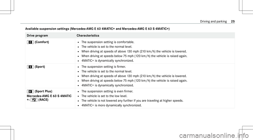 MERCEDES-BENZ E-CLASS WAGON 2020  AMG Owners Manual Av
ailab lesuspe nsion settings (Mercedes‑ AMGE63 4MA TIC+ andMercedes‑ AMGE63 S4MA TIC+) Dr
ive pr og ramC haracteristics
A (Comfort) R
The susp ension setting iscomf ortab le.
R The vehicle isse