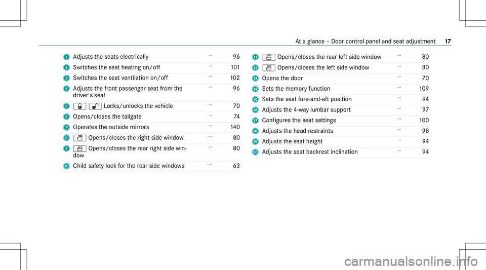 MERCEDES-BENZ E-CLASS WAGON 2020  Owners Manual 1
Adjus tstheseats electrically →
96
2 Switc hestheseat heating on/off →
101
3 Switches theseat ventil ation on/o ff →
102
4 Adjus tsthefront passeng erseat from the
dr iver's seat →
96
5 