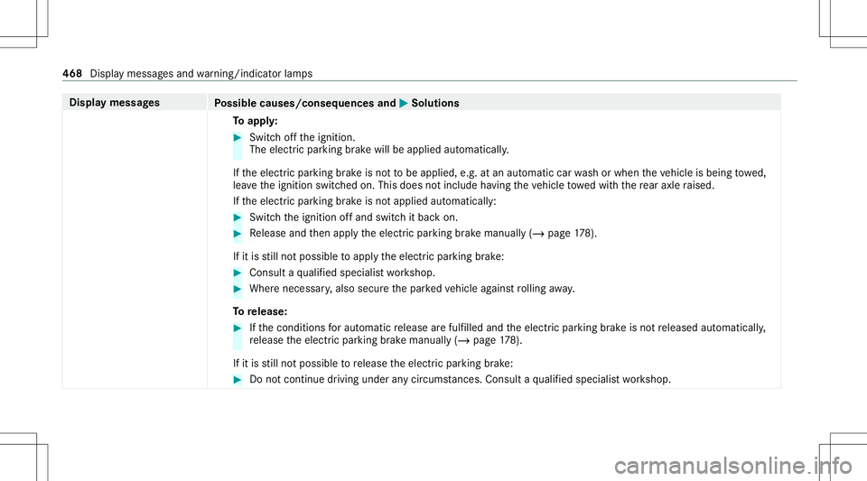 MERCEDES-BENZ E-CLASS WAGON 2020  Owners Manual Disp
laymes sages
Possible causes/conseq uencesand0050 0050
Solutions
To appl y: #
Swi tchof fth eignition .
The electr icpar king brak ewill beapplied automaticall y.
If th eelectr icpar king brak ei
