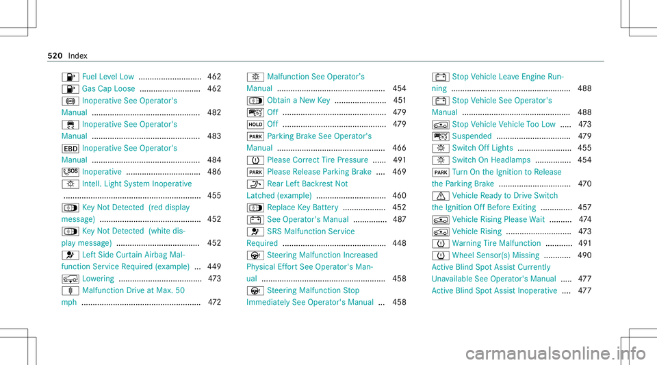 MERCEDES-BENZ E-CLASS WAGON 2020  Owners Manual 00B6
FuelLevelLo w ............................ 462
00B6 GasCap Loose ...........................4 62
0025 Inoper ativeSee Oper ator's
Manu al....... ......................................... 482
