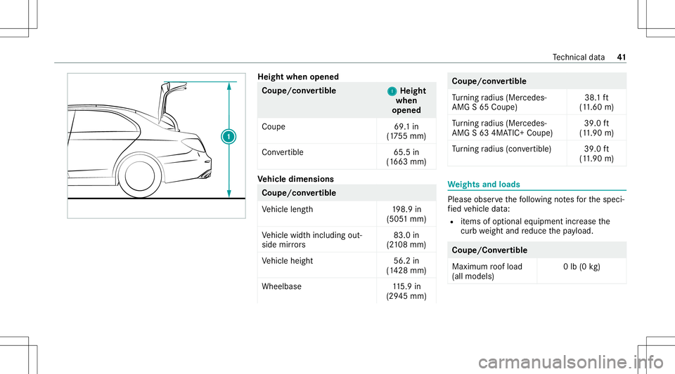 MERCEDES-BENZ S-CLASS 2020  AMG Owners Manual Heig
htwhe nopen ed Coupe
/convertibl e
1 1
Heigh t
when
opened
Coupe 69.1in
(1 75 5mm)
Con vertible 65.5in
(1 663 mm) Ve
hicl edimens ions Coupe
/con vertible
Ve hicle length1 98.9in
(505 1mm)
Ve hic