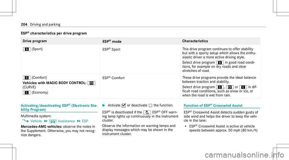 MERCEDES-BENZ S-CLASS 2020  Owners Manual ESP
®
ch aract eristics perdrivep rogram Dr
ivep rogram
ESP®
mo de Ch
aract eristics
C (Spor t)
ESP®
Sp ort This
drivep rogram cont inues tooffers tabilit y
but withas portysetup whic hallows thee 