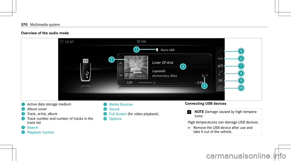 MERCEDES-BENZ S-CLASS 2020  Owners Manual Ov
ervie wo fthe audio mode 1
Actived atas tora ge medium
2 Album cover
3 Trac k, artis t,album
4 Trac kn um ber and num beroftrac ks inthe
tr ac kl ist
5 Search
6 Play ba ck Control 7
Med iaSou rces

