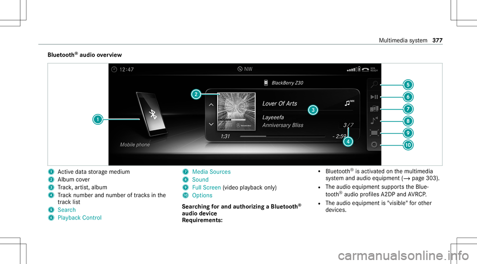 MERCEDES-BENZ S-CLASS 2020  Owners Manual Blue
tooth®
audio overview 1
Actived atas tora ge medium
2 Album cover
3 Trac k, artis t,album
4 Trac kn um ber and num beroftrac ks inthe
tr ac kl ist
5 Search
6 Play ba ck Control 7
Med iaSou rces

