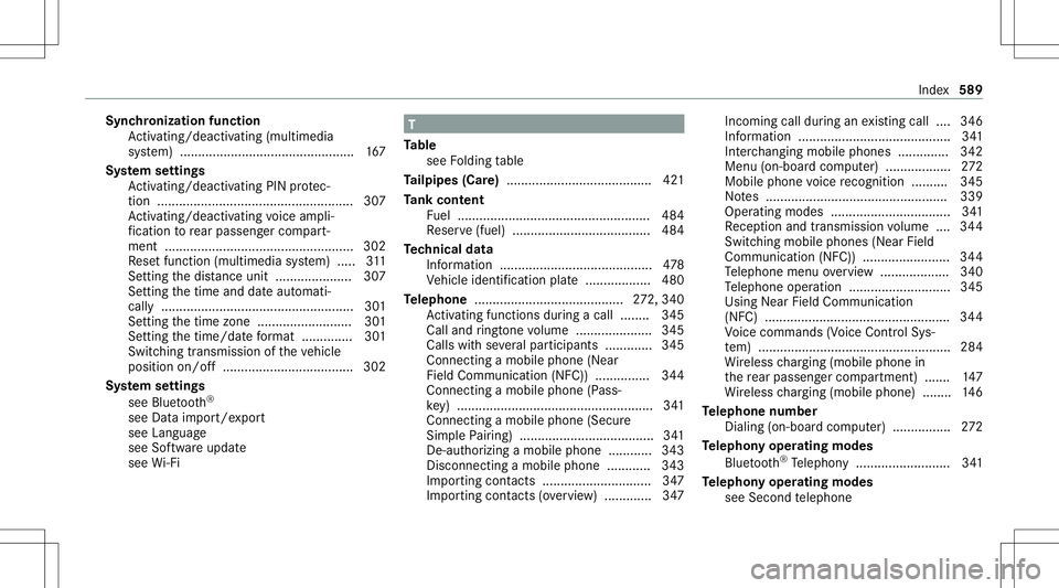 MERCEDES-BENZ S-CLASS 2020  Owners Manual Sync
hronization function
Ac tivati ng/d eactiv ating (mu ltimed ia
sy stem) .......................................... ...... 167
Sy stem settings
Ac tivati ng/d eactiv ating PIN protec‐
tion .....