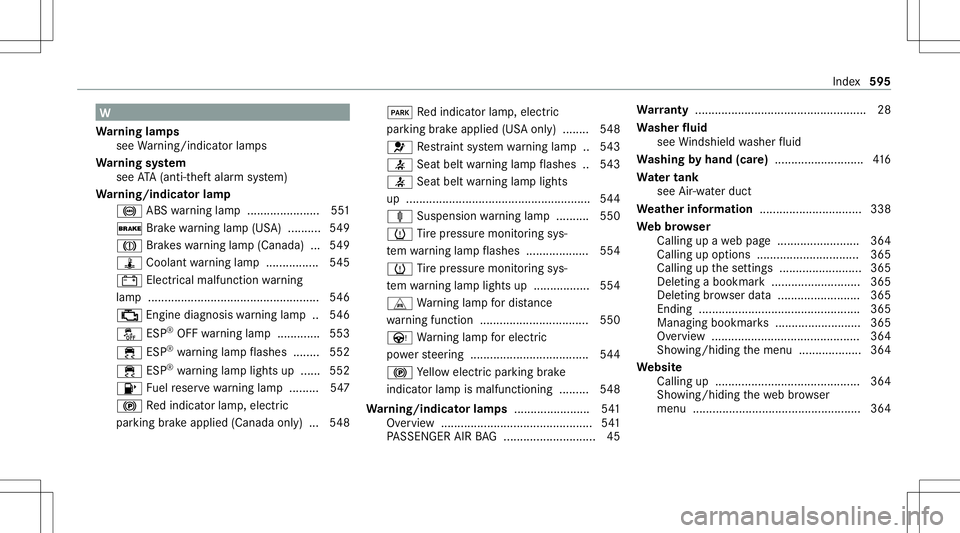 MERCEDES-BENZ S-CLASS 2020  Owners Manual W
Wa rning lam ps
see Warning/ indic ator lam ps
Wa rning system
see ATA( anti-t hef talarm system)
Wa rning/indicat orlam p
0025 ABSw arning lamp......................5 51
0027 Brakewarning lamp(US A