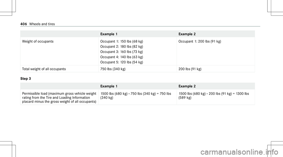 MERCEDES-BENZ C-CLASS SEDAN 2020  Owners Manual Ex
am ple 1E xamp le2
We ight ofocc upant sO ccupant1:150lbs (68 kg)
Occupant 2:180lbs (82 kg)
Occupant 3:160lbs (73 kg )
Occupant 4:140lbs (63 kg)
Occupant 5:120lbs (54kg ) Occupant
1:200 lbs(91 kg )