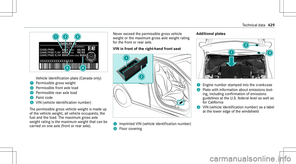 MERCEDES-BENZ C-CLASS SEDAN 2020  Owners Manual Ve
hicle identif ication plate(Canada only)
1 Perm issible gros swe ight
2 Perm issible front axle load
3 Perm issible rear axle load
4 Paint code
5 VIN (vehicle identificat ion numb er)
The permissib