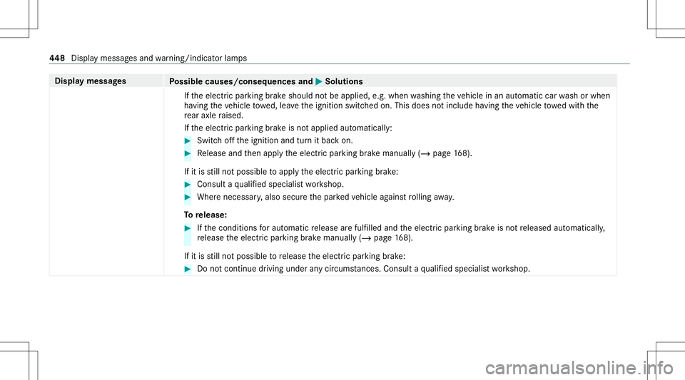 MERCEDES-BENZ C-CLASS SEDAN 2020  Owners Manual Disp
laymes sages
Possible causes/conseq uencesand0050 0050
Solutions
If th eelectr icpar king brak eshould notbe applied, e.g.when washing theve hicle inan aut omatic carwash orwhen
ha ving theve hic