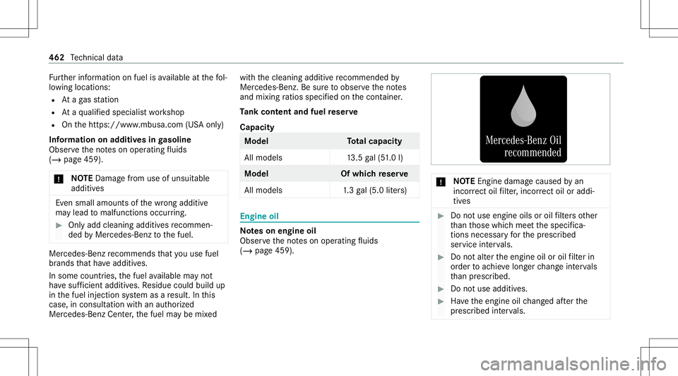 MERCEDES-BENZ CLA COUPE 2020 Owners Manual Fu
rther information onfuel isavailable atthefo l‐
lo wing locations:
R Ataga sst atio n
R Ataqu alif ied spec ialistwo rkshop
R Onthehtt ps:/ /www .mbusa.c om(USAonl y)
Inf ormat iononadd itivesing MERCEDES-BENZ CLA COUPE 2020 Owners Manual Fu
rther information onfuel isavailable atthefo l‐
lo wing locations:
R Ataga sst atio n
R Ataqu alif ied spec ialistwo rkshop
R Onthehtt ps:/ /www .mbusa.c om(USAonl y)
Inf ormat iononadd itivesing