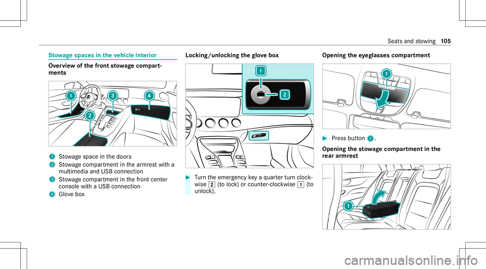 MERCEDES-BENZ AMG GT 4-DOOR COUPE 2020  AMG Owners Manual St
ow agespace sin theve hicl eint erior Ov
ervie wof thefront stowage com part‐
men ts 1
Stow agespac ein thedoor s
2 Stow agecom partment inthear mr estwit ha
multimedia andUSB connect ion
3 Stow 