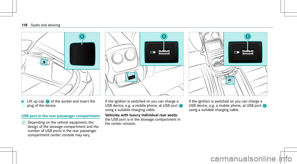 MERCEDES-BENZ AMG GT 4-DOOR COUPE 2020  AMG Owners Manual #
Liftup cap 1ofthesoc ketand insertth e
plug ofthede vice. USB
portin there ar passe nger comp artment %
Dependi ngon theve hicle equipment, the
design ofthestow agecom partment and the
num berof USB