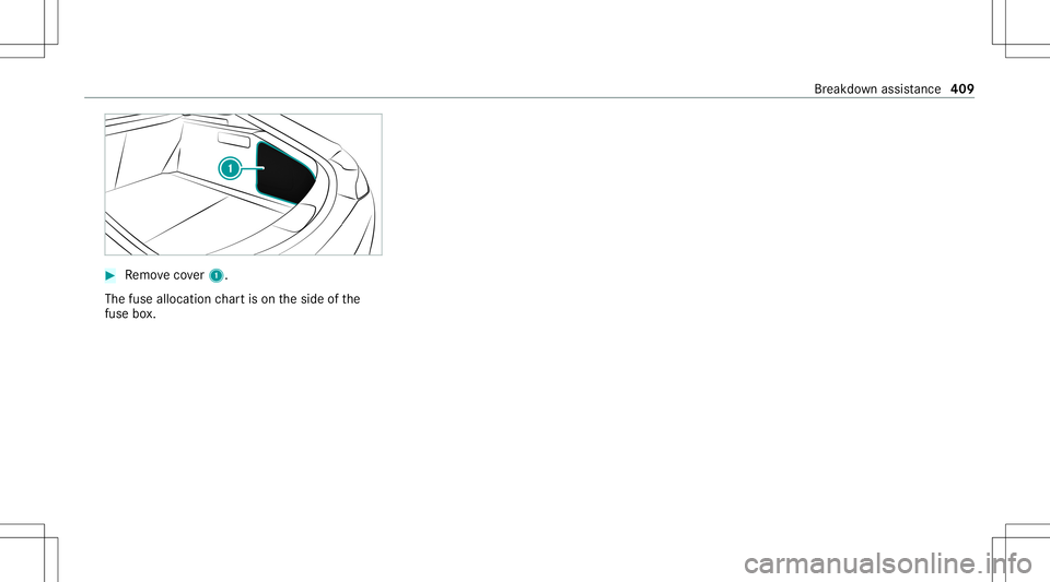 MERCEDES-BENZ AMG GT 4-DOOR COUPE 2020  AMG Owners Manual #
Remo vecover1.
The fuse allocation chartis on theside ofthe
fuse box. Br
eakdo wnassi stanc e409 