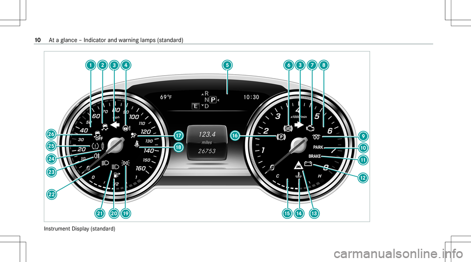 MERCEDES-BENZ GLS COUPE 2020  Owners Manual Ins
trument Display(s ta nda rd) 10
Ataglanc e– Indicat orand warning lam ps(sta nda rd) 