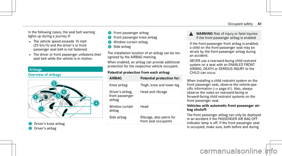 MERCEDES-BENZ GLS COUPE 2020  Owners Manual In
thefo llo wing cases ,th eseat beltwarning
light sup dur ing ajour neyif:
R The vehicle speed exceeds 15mp h
(25 km/ h)and thedr iver's orfront
passeng erseat beltisno tfa stened.
R The driver 