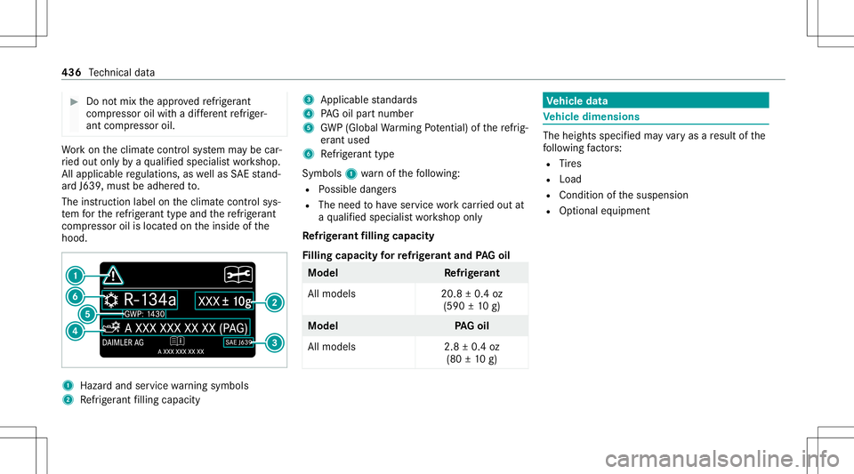 MERCEDES-BENZ GLS COUPE 2020  Owners Manual #
Donotmix theappr ovedre frig er ant
com pressor oilwithadif fere nt refrig er‐
ant com pressor oil. Wo
rkon theclimat econ trol system maybe car‐
ri ed out onlyby aqu alif ied spec ialistwo rksh