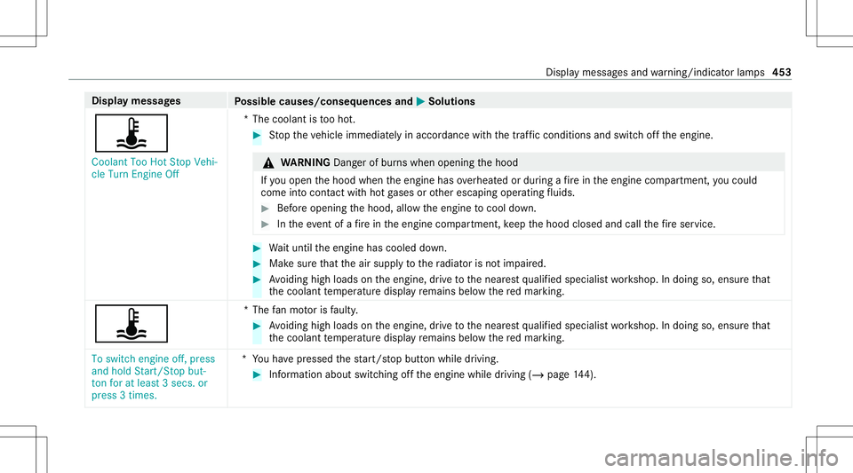 MERCEDES-BENZ GLS COUPE 2020  Owners Manual Disp
laymes sages
Possible causes/conseq uencesand0050 0050
Solutions
ÿ Coolant TooHotStop Vehi-
cle Turn Engine Off *T
hecoolant istooho t. #
Stop theve hicle immediat elyinaccor dance withth etraf 