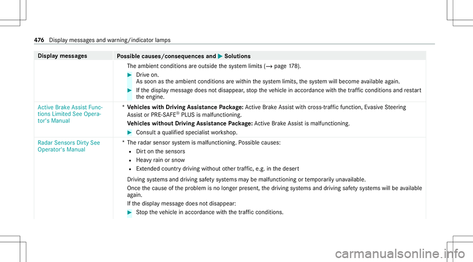 MERCEDES-BENZ GLS COUPE 2020  Owners Manual Disp
laymes sages
Possible causes/conseq uencesand0050 0050
Solutions
The ambient conditionsareoutside thesy stem limits (/page17 8). #
Drive on.
As soo nas theambient conditions arewit hin thesy stem