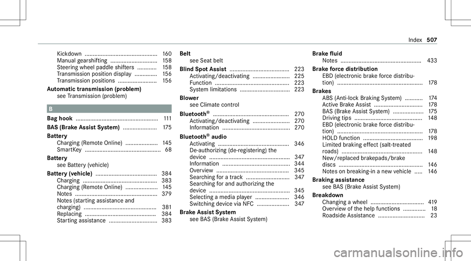 MERCEDES-BENZ GLS COUPE 2020  Owners Manual Kic
kdo wn ............................................. 160
Manual gearshif ting.............................1 58
St eer ing wheel paddle shifters ............ 158
Tr ans miss ionposit iondispla y...