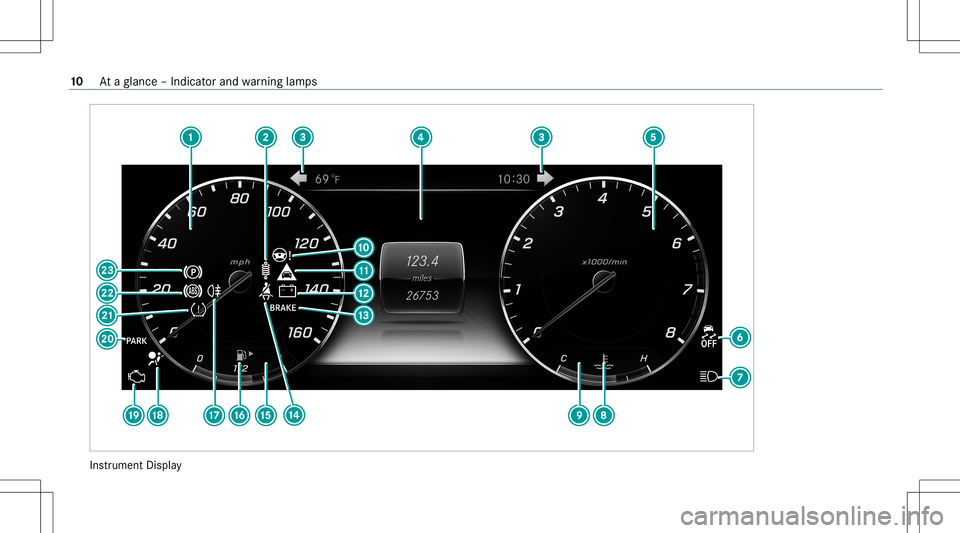 MERCEDES-BENZ S-CLASS COUPE 2020  Owners Manual Ins
trument Display 10
Ataglanc e– Indicat orand warning lam ps 
