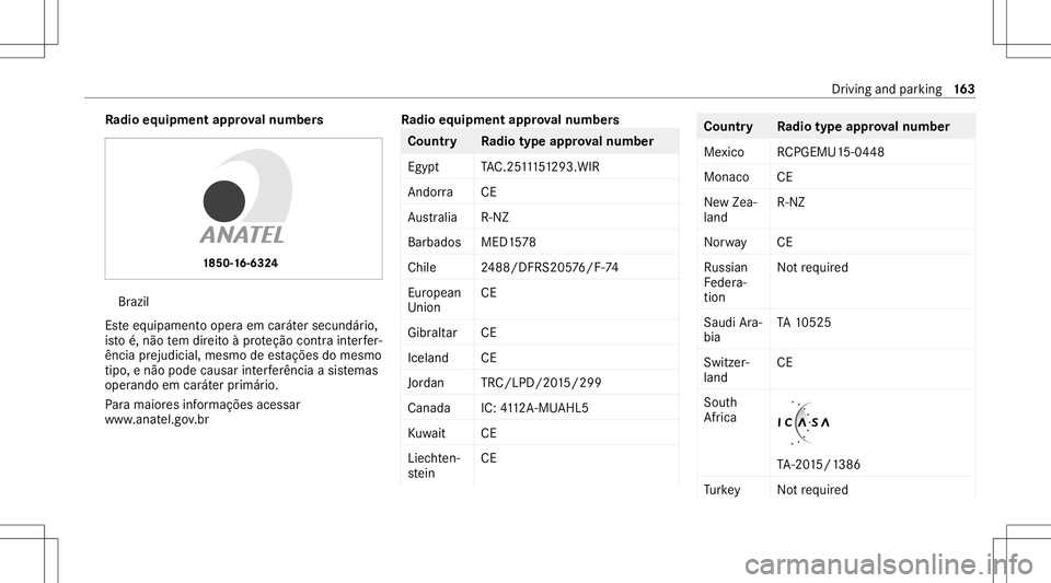 MERCEDES-BENZ S-CLASS COUPE 2020  Owners Manual Ra
dio equipme ntappr oval number s Br
azil
Es te equipament ooper aem caráter secundár io,
is to é,não tem dir eitoàpr oteção contra int erfer‐
ência prejudi cial,mesmo deestações domesm 