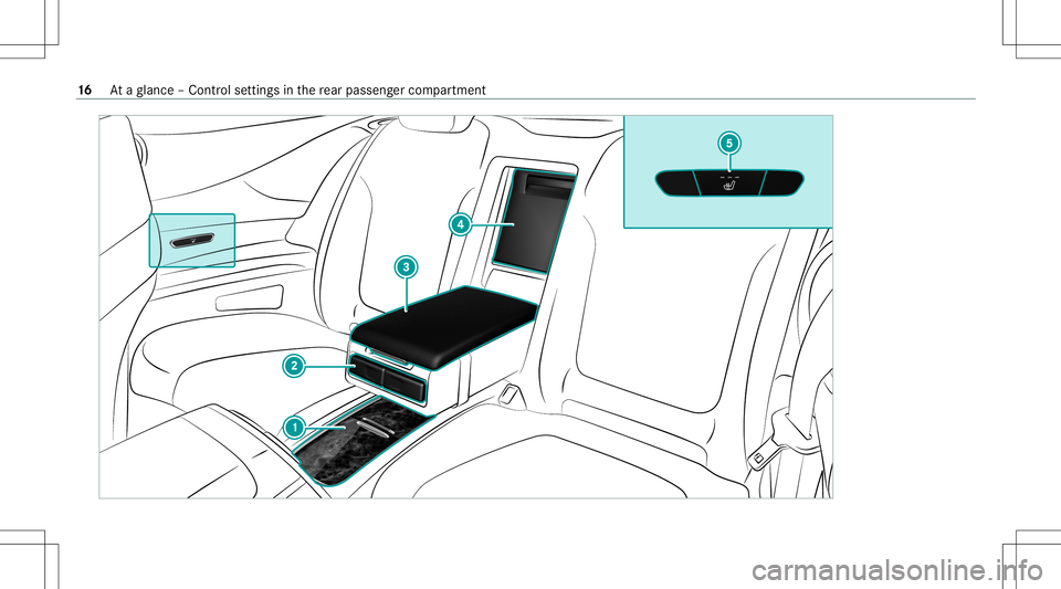MERCEDES-BENZ S-CLASS COUPE 2020  Owners Manual 16
Ataglanc e– Con trol setting sin there ar passe nger com partment 